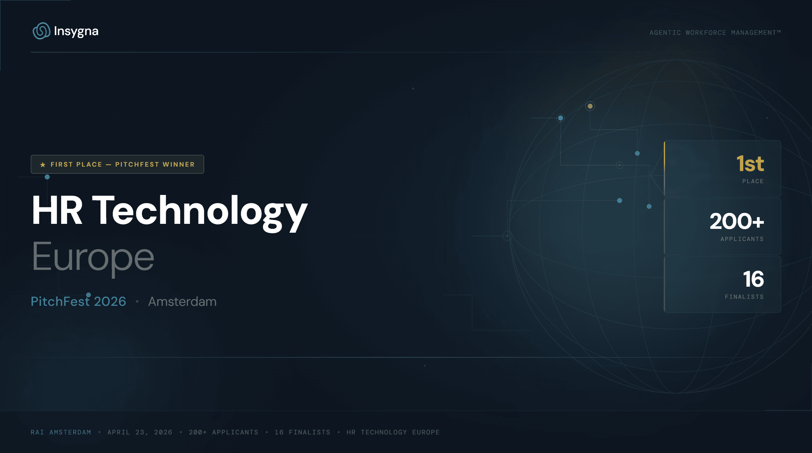 HR Technology Europe 2026 PitchFest